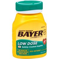 Baby Aspirin – Can I Give My Dog